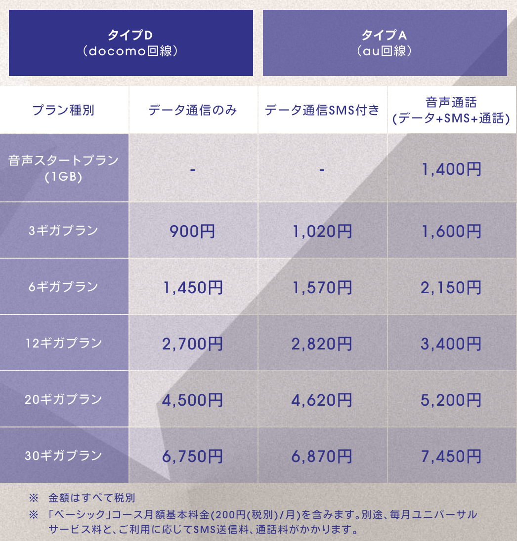 スクリーンショット 2017-10-11 5.36.20